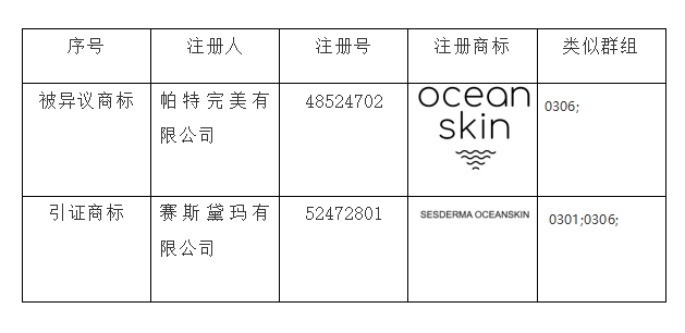 商標異議答辯,知識產(chǎn)權(quán)法律咨詢